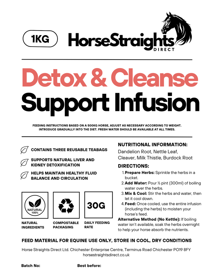 Detox &amp; Cleanse Infusion (Reusable Teabags)