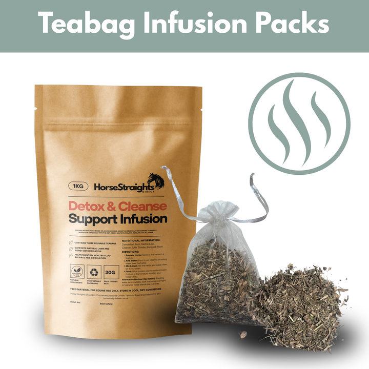 Detox &amp; Cleanse Infusion (Reusable Teabags)